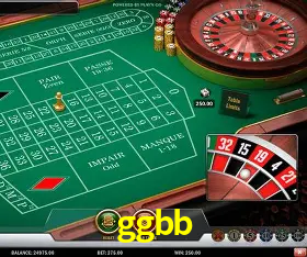 ggbb Salvador - Statistics